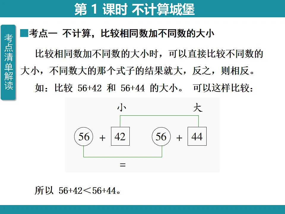六 关系与规律 复习课件 北师大版数学三年级下册第2页