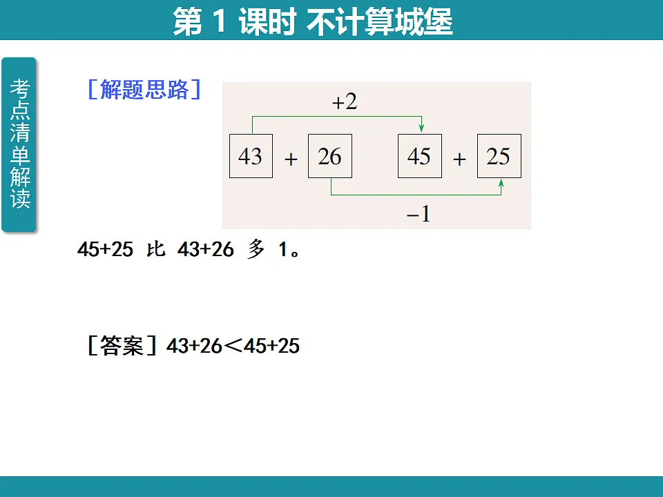 六 关系与规律 复习课件 北师大版数学三年级下册第7页