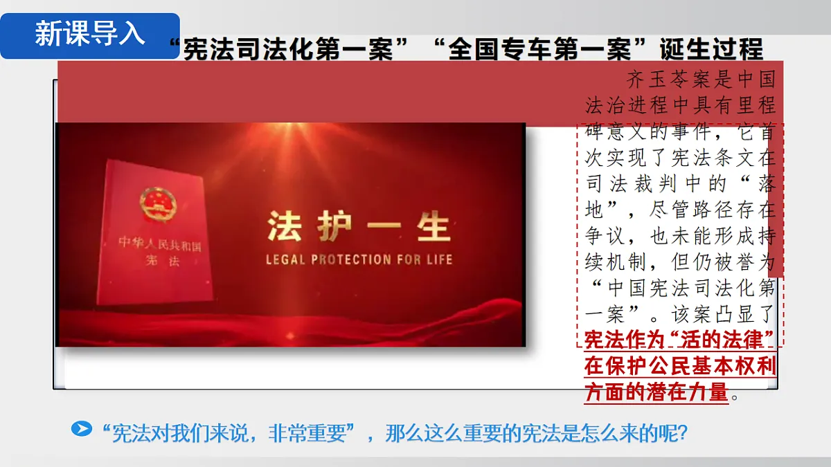 1.1 党领导人民制定宪法 课件 2025-2026学年统编版八年级道德与法治下册第1页