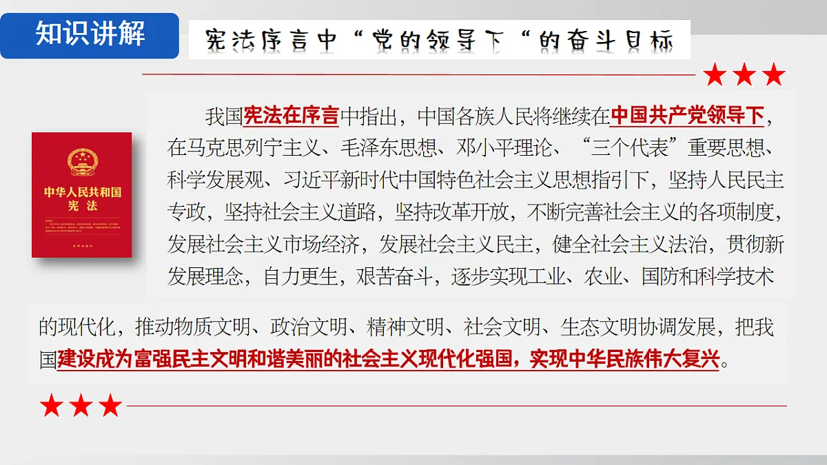 1.1 党领导人民制定宪法 课件 2025-2026学年统编版八年级道德与法治下册第8页