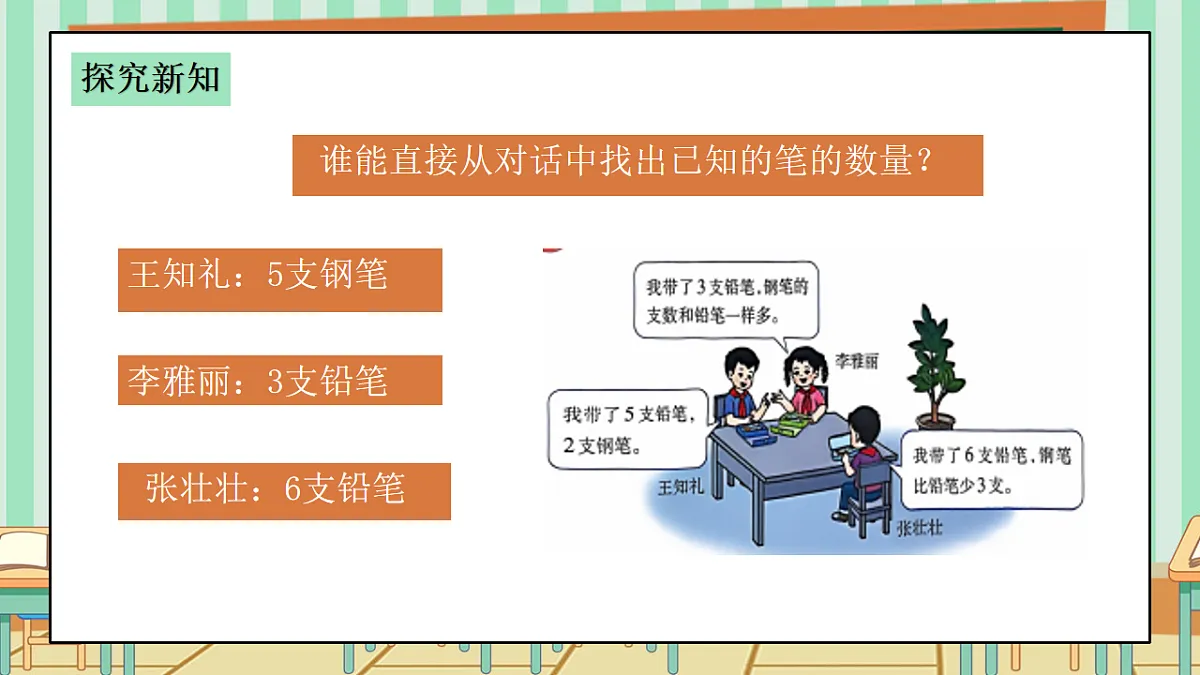 西师版小学三年级下册数学第五单元(数据的收集与整理)5.1《统计3人带笔的数量》课件第5页