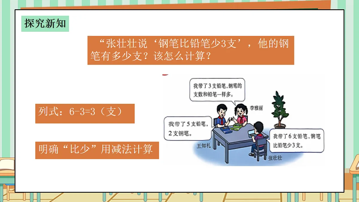西师版小学三年级下册数学第五单元(数据的收集与整理)5.1《统计3人带笔的数量》课件第7页
