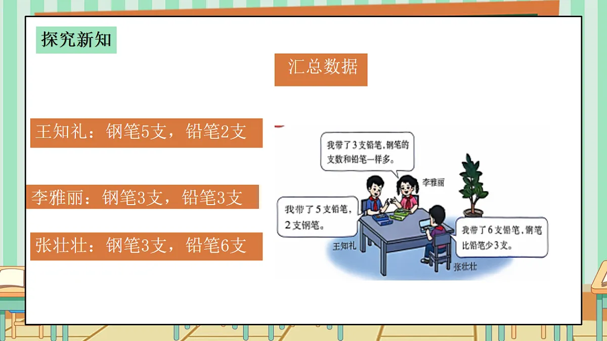 西师版小学三年级下册数学第五单元(数据的收集与整理)5.1《统计3人带笔的数量》课件第8页