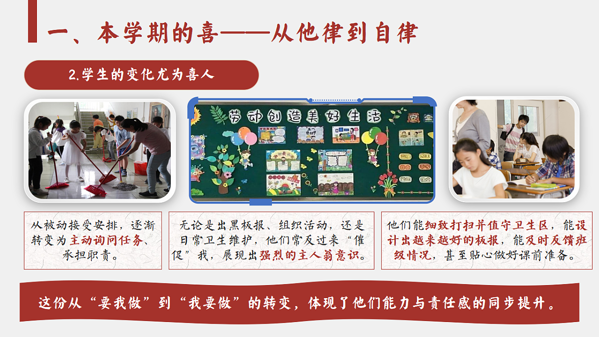 2025年秋季第一学期小学班主任工作总结:在细微处耕耘,于平凡中闪光【课件】第7页