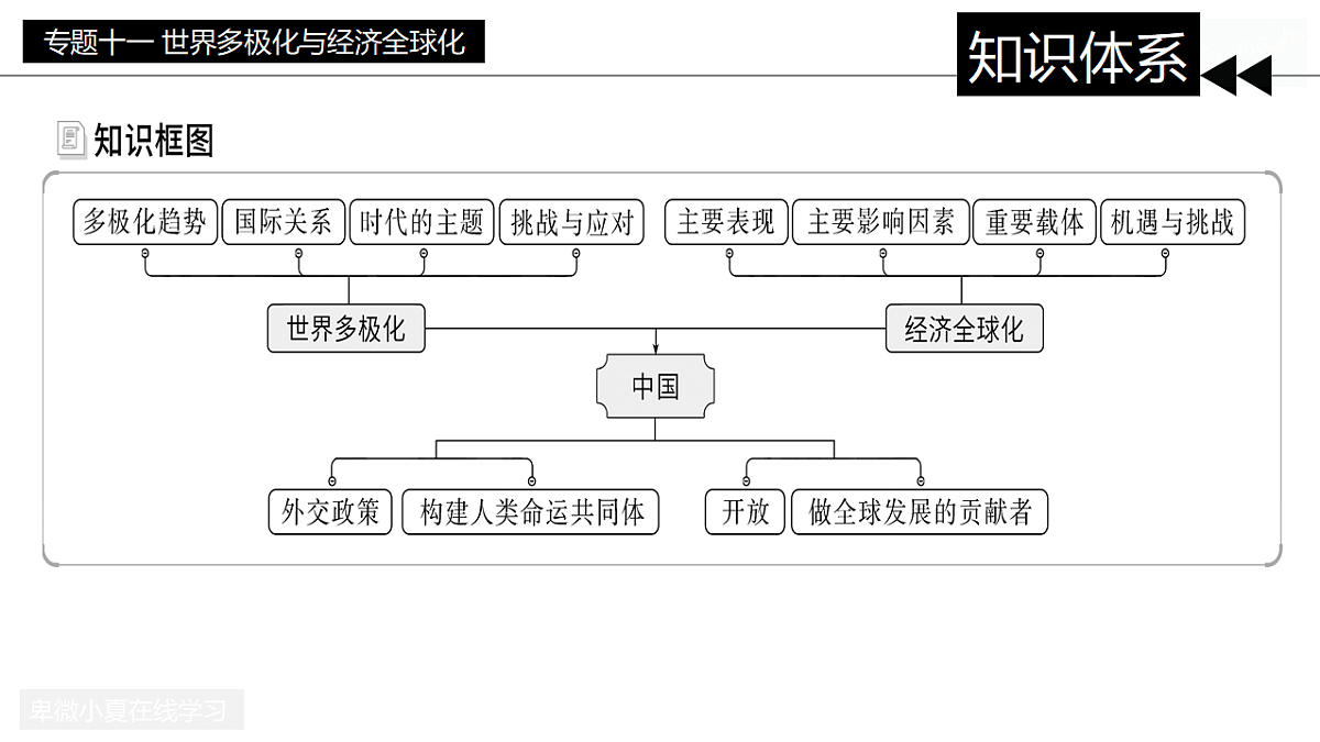 17860297第2页