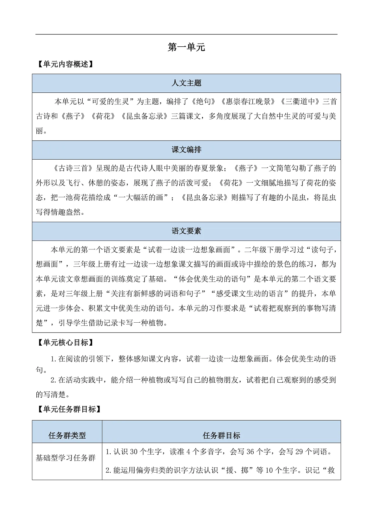 【核心素养】部编版小学语文三年级下册 1古诗三首 教案(含教学反思)第2页