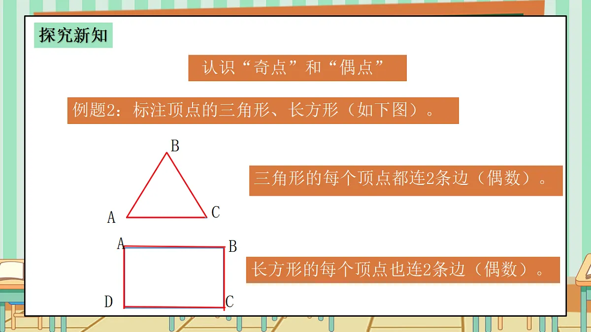 西师版小学三年级下册数学《数学游戏—玩玩一笔画》课件第6页