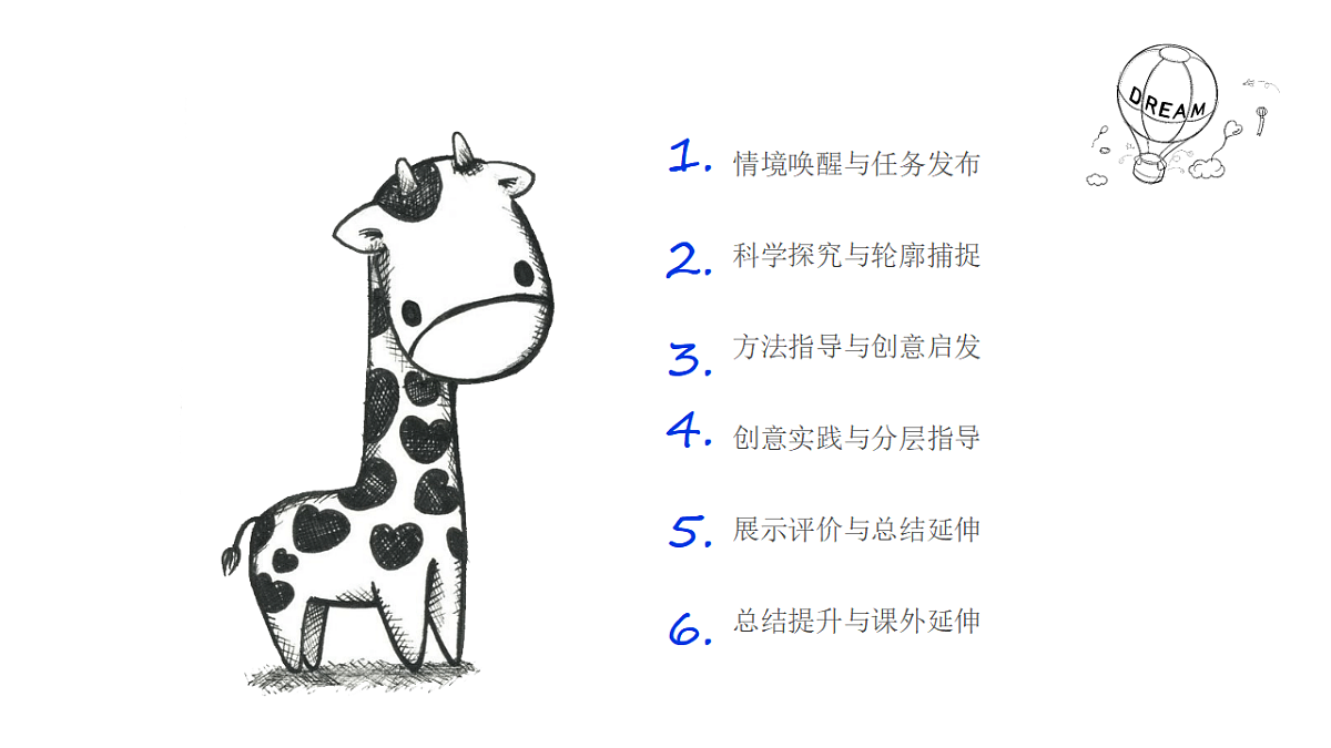 影子的奇思妙想第2页