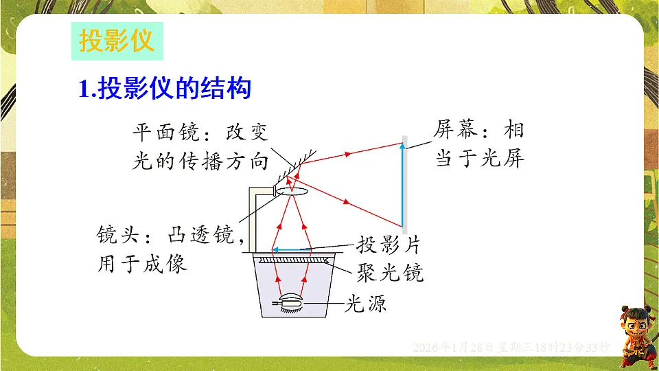 4.3神奇的“眼睛”-第2课时 透镜的应用(课件)--沪科版(新教材)八年级物理全一册第7页