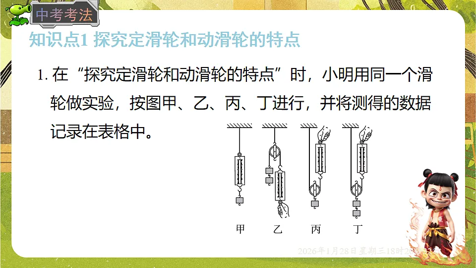 11.2滑轮及其应用(第1课时) 定滑轮和动滑(课件)--沪科版(新教材)八年级物理全一册下册第6页