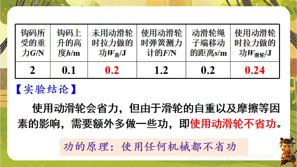 11.3机械效率(第1课时)机械效率的认识和简单计算(课件)--沪科版(新教材)八年级物理全一册下册第6页
