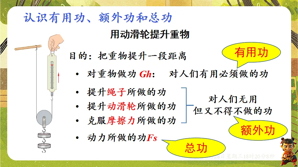 11.3机械效率(第1课时)机械效率的认识和简单计算(课件)--沪科版(新教材)八年级物理全一册下册第7页