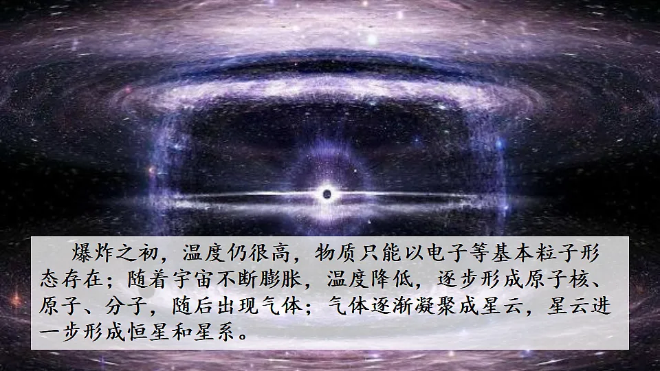 实践 追寻人类探索宇宙的进展(课件)--沪科版(新教材)八年级物理全一册下册第4页