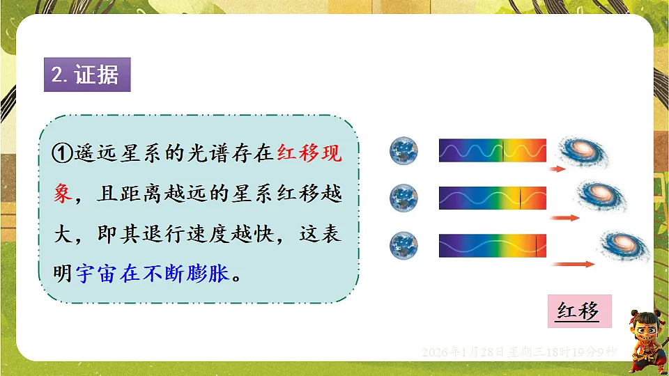 实践 追寻人类探索宇宙的进展(课件)--沪科版(新教材)八年级物理全一册下册第7页