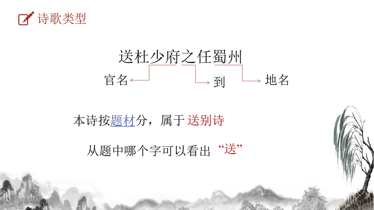 统编版语文八年级下册第三单元课外古诗词诵读 送杜少府之任蜀州 课件第5页