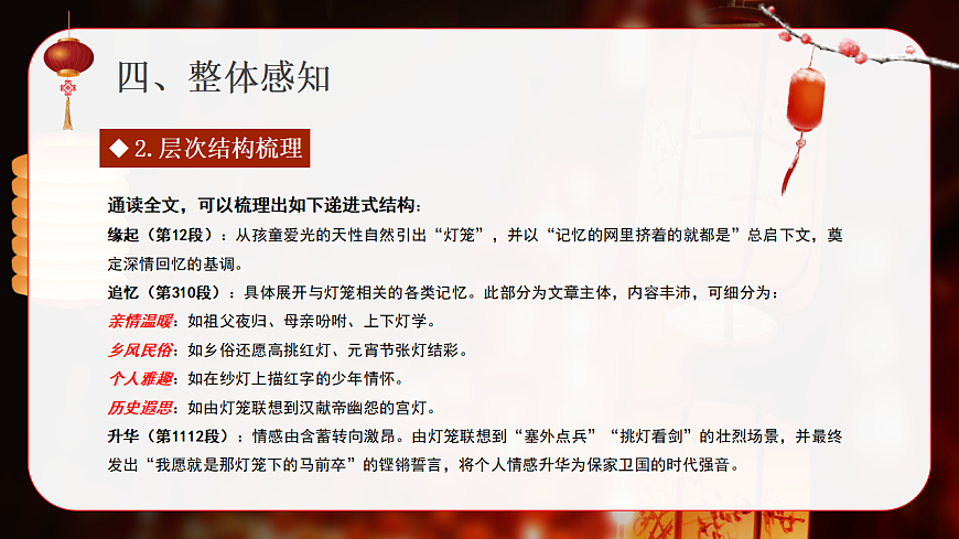 统编版语文八年级下册4《灯笼》课件第8页