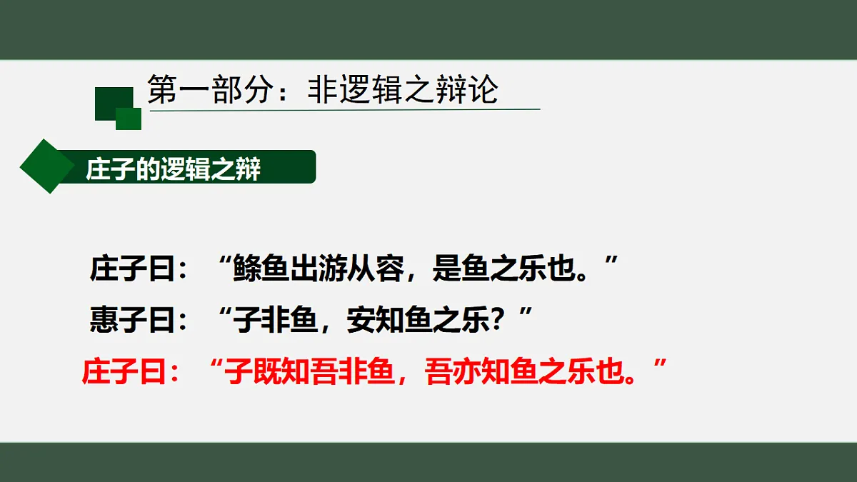 统编版语文八年级下册21.《庄子》二则 课件第5页