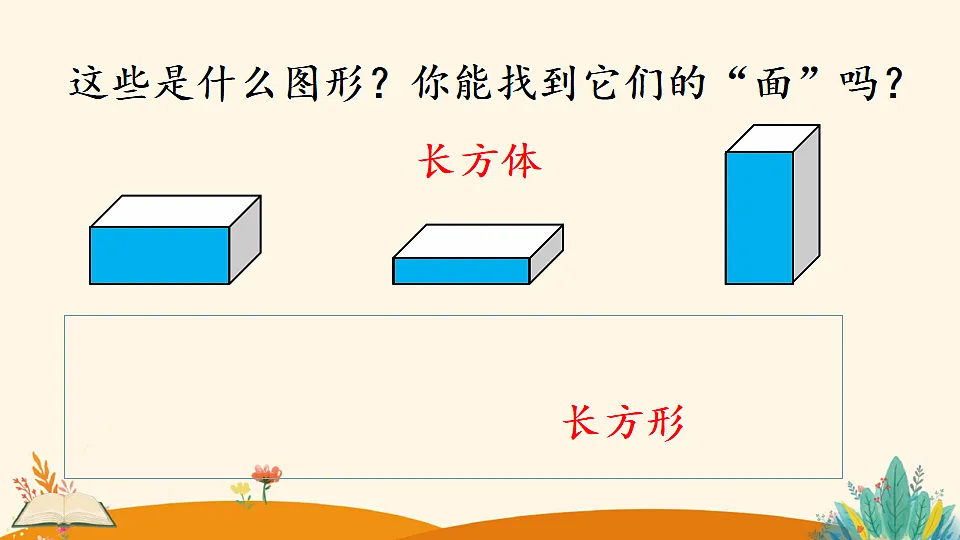 人教版小学数学一年级下册(2024)一 认识平面图形 课件第4页