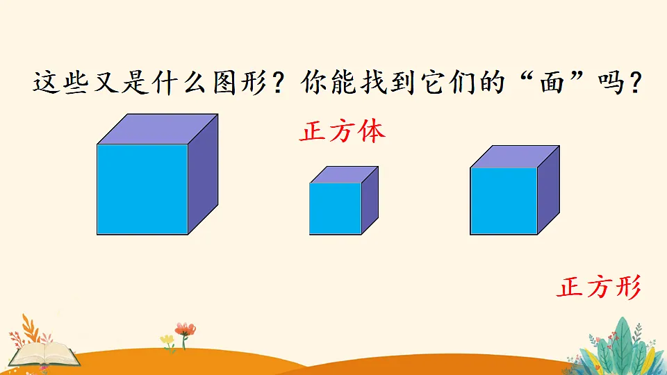 人教版小学数学一年级下册(2024)一 认识平面图形 课件第6页