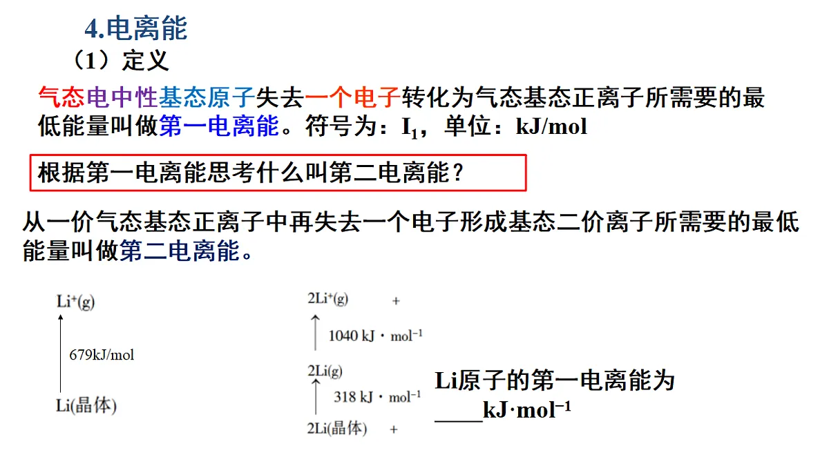 2025-2026学年高二下学期化学人教版(2019)选择性必修2课件1.2.原子结构与元素的性质 第2课时第2页
