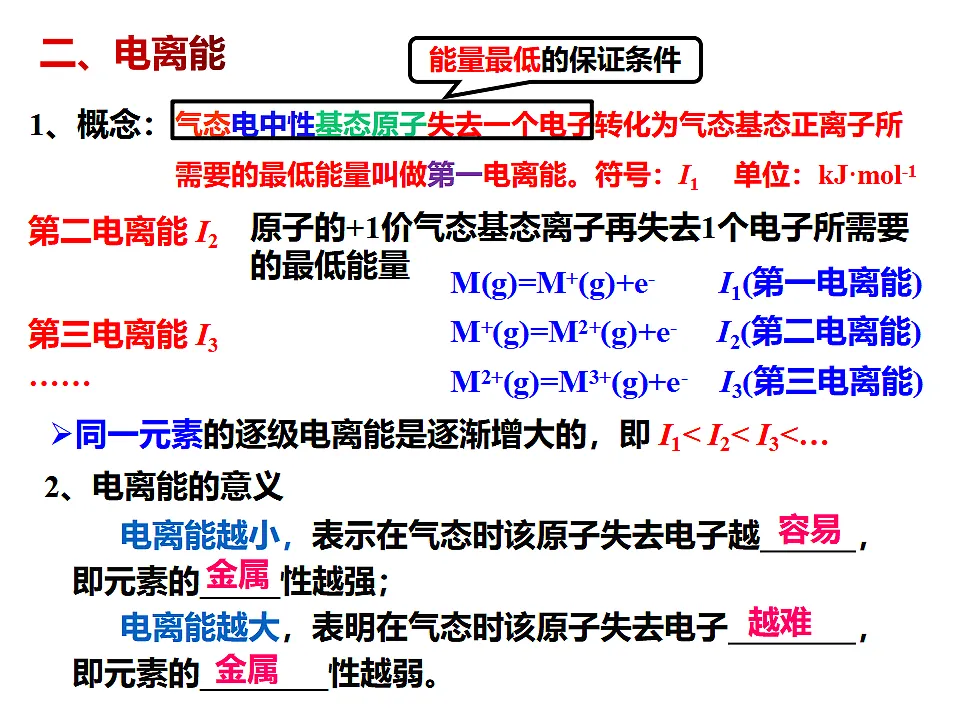 2025-2026学年高二下学期化学人教版(2019)选择性必修2课件1.2.原子结构与元素的性质 第4课时第8页