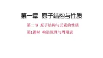 高中化学人教版 (2019)选择性必修2原子结构与元素的性质课文内容课件ppt
