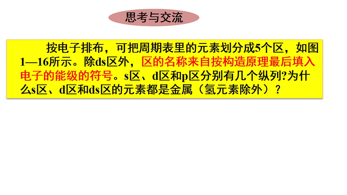2025-2026学年高二下学期化学人教版(2019)选择性必修2课件1.2.原子结构与元素的性质第1课时第6页