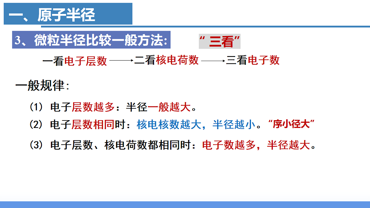 2025-2026学年高二下学期化学人教版(2019)选择性必修2课件1.2.原子结构与元素的性质第2课时第6页