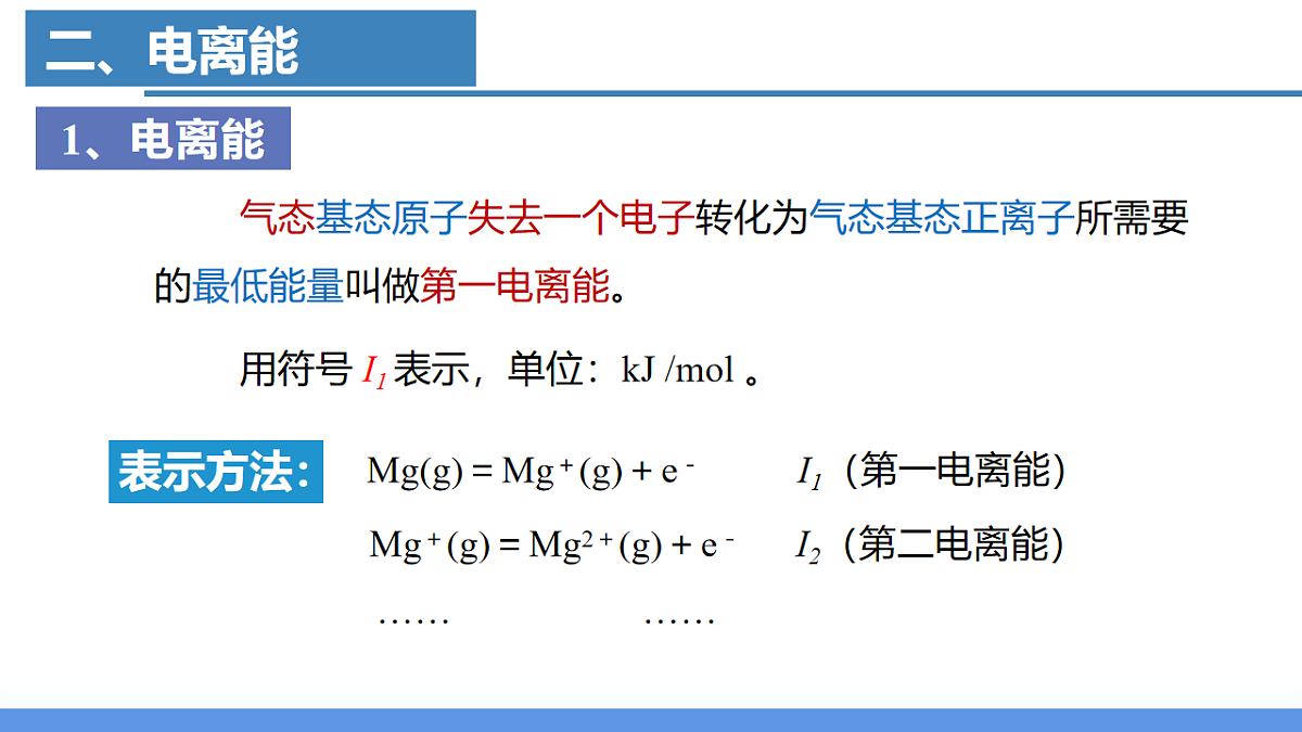 2025-2026学年高二下学期化学人教版(2019)选择性必修2课件1.2.原子结构与元素的性质第2课时第7页