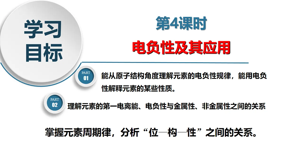 2025-2026学年高二下学期化学人教版(2019)选择性必修2课件1.2.原子结构与元素的性质第4课时第3页