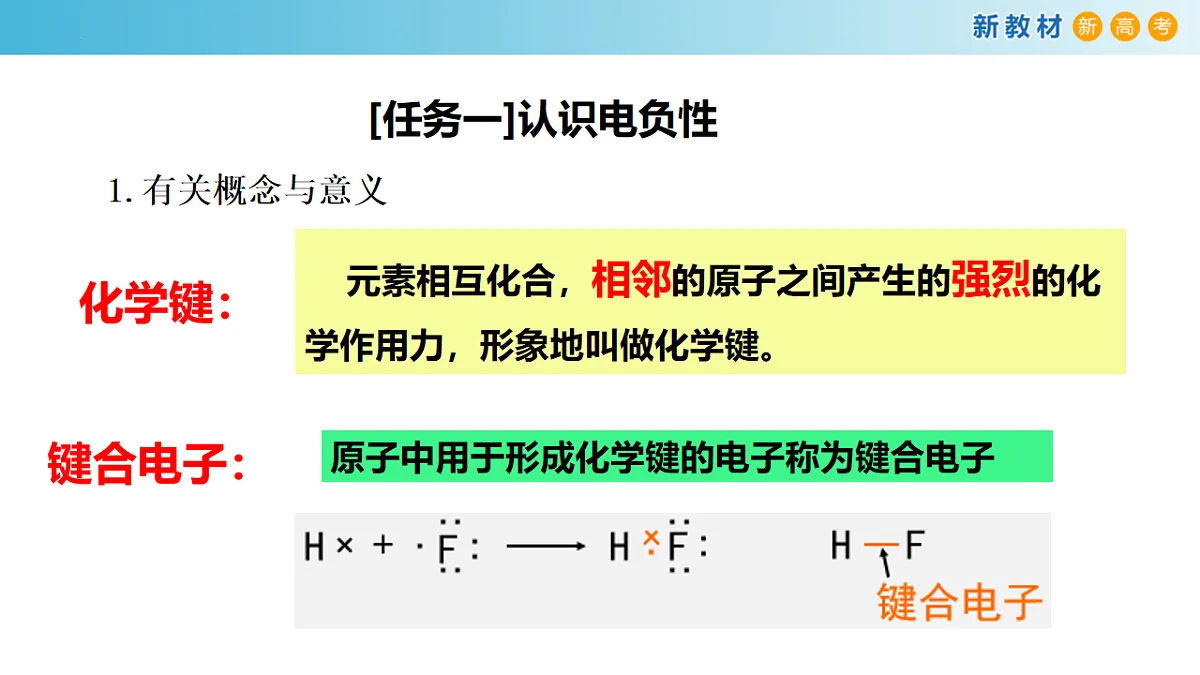 2025-2026学年高二下学期化学人教版(2019)选择性必修2课件1.2.原子结构与元素的性质第4课时第4页