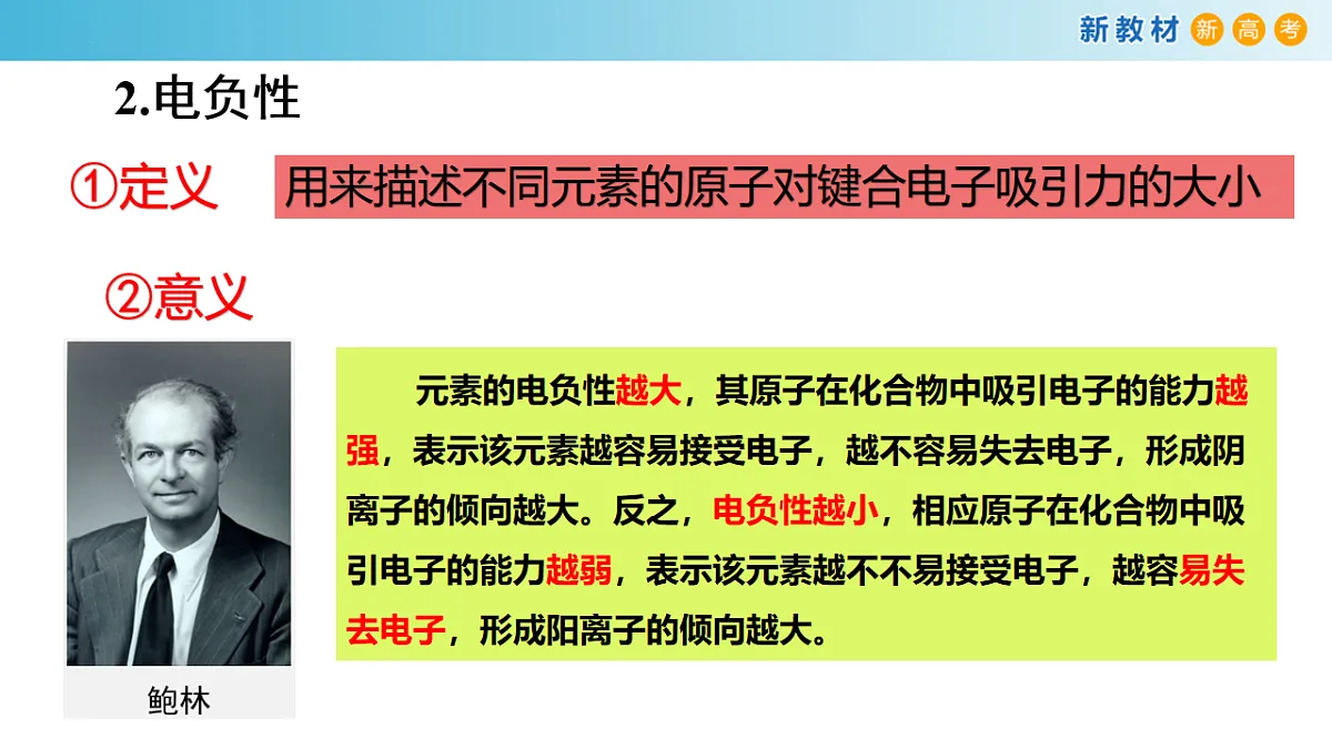 2025-2026学年高二下学期化学人教版(2019)选择性必修2课件1.2.原子结构与元素的性质第4课时第5页