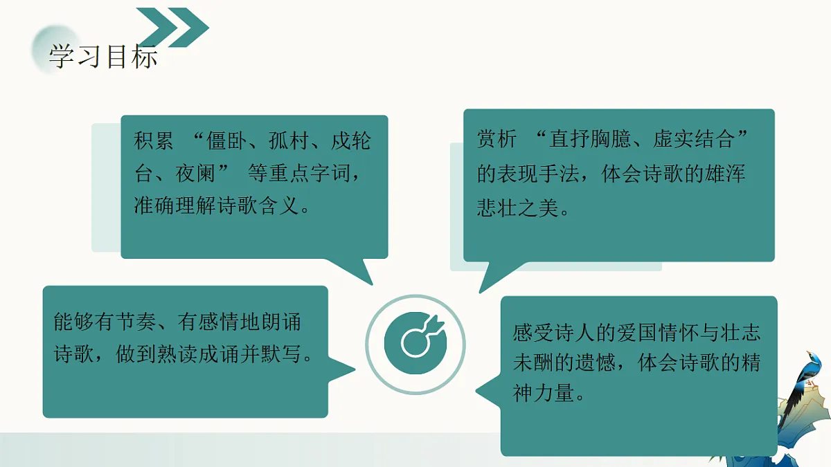 《课外古诗词诵读——十一月四日风雨大作》课件2025-2026学年统编版语文七年级上册第3页