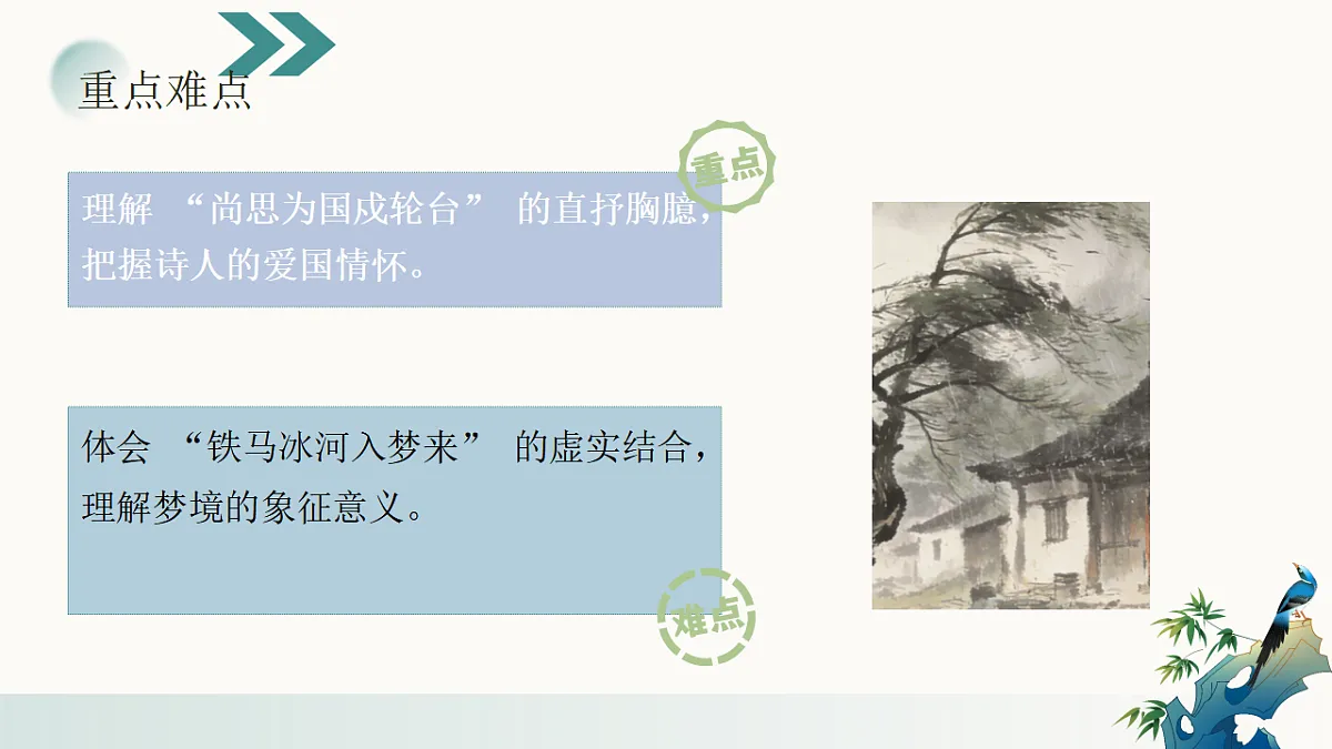 《课外古诗词诵读——十一月四日风雨大作》课件2025-2026学年统编版语文七年级上册第4页