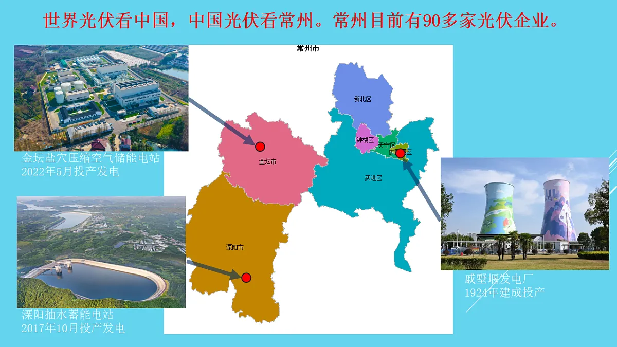 第十二章机械能和内能单元复习课件2025-2026学年苏科版物理九年级上册第3页