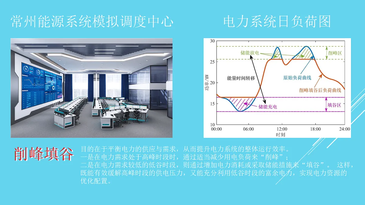 第十二章机械能和内能单元复习课件2025-2026学年苏科版物理九年级上册第4页