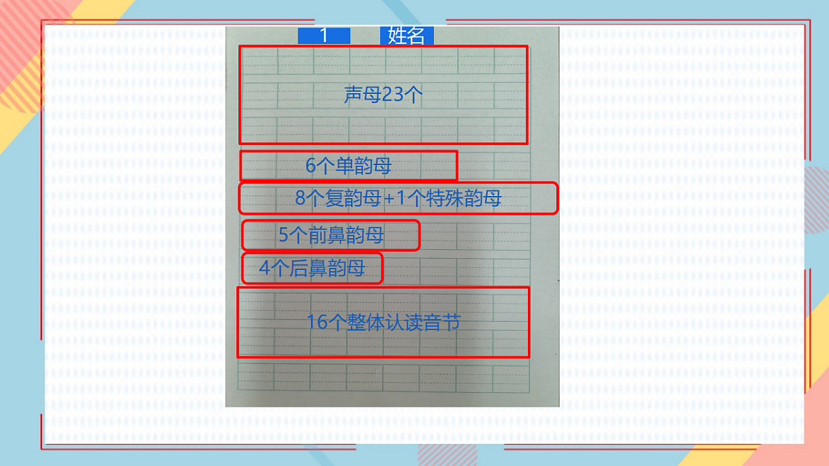一上语文期末复习 闯关活动 课件 2025-2026学年统编版语文一年级上册第3页