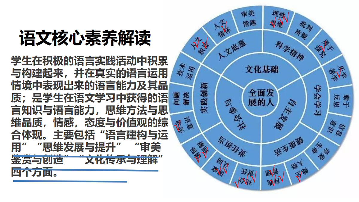 新材料作文审题立意 课件 2026届高考语文复习第6页