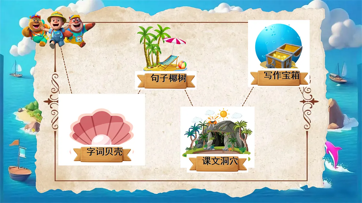第七单元 复习课件素材 2025-2026学年一年级语文上册统编版第3页