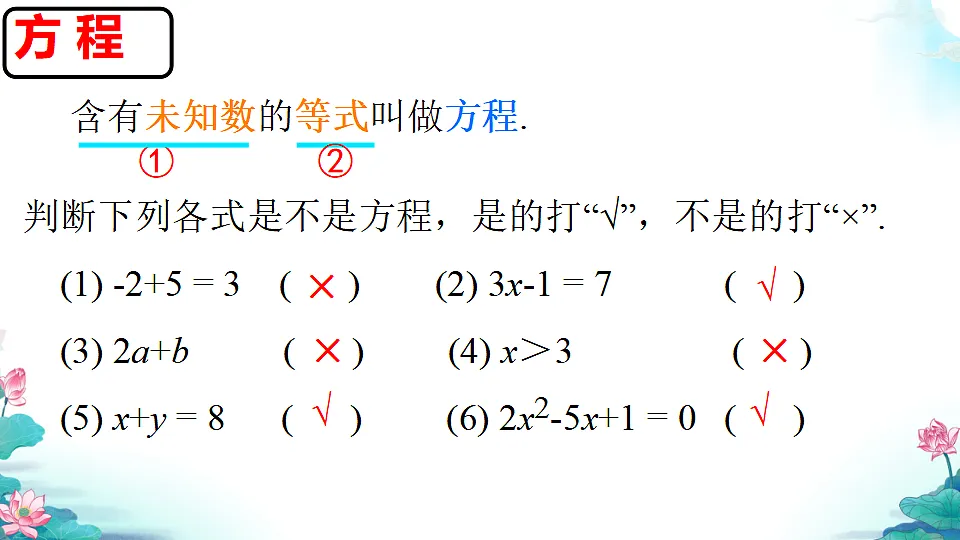 5.1 从实际问题到方程 课件 2025-2026学年华东师大版七年级数学下册第5页