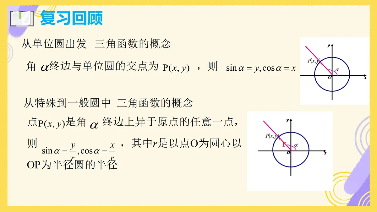 5.6.1 匀速圆周运动的数学模型 课件视频-2025-2026学年高一上学期数学人教A版必修第一册第3页