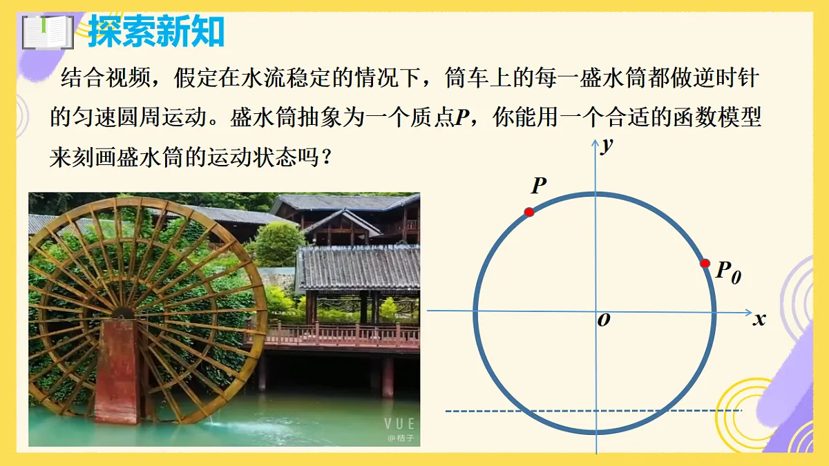 5.6.1 匀速圆周运动的数学模型 课件视频-2025-2026学年高一上学期数学人教A版必修第一册第7页