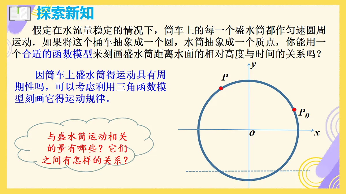 5.6.1 匀速圆周运动的数学模型 课件视频-2025-2026学年高一上学期数学人教A版必修第一册第8页