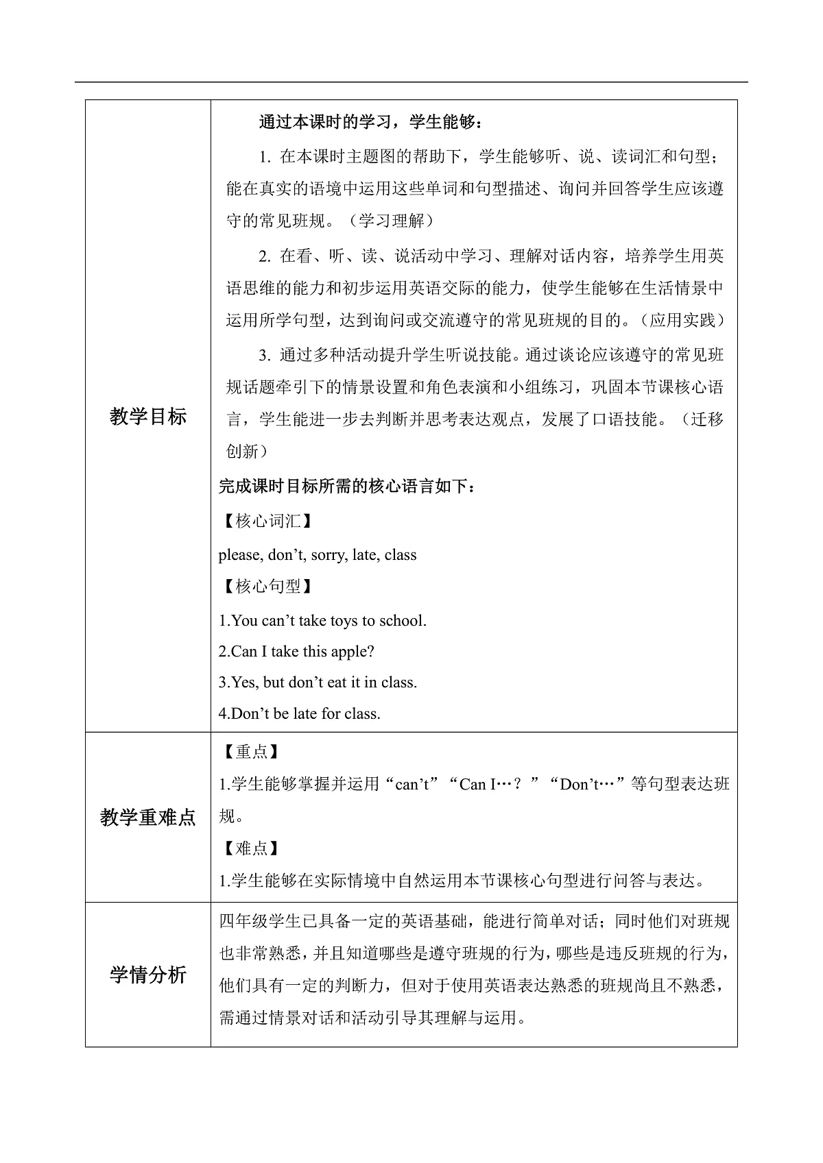 Unit 1 第1课时 Part A Let’s talk&Choose, talk and group 教学设计第2页