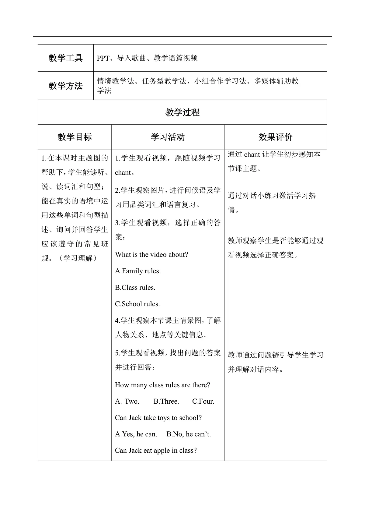 Unit 1 第1课时 Part A Let’s talk&Choose, talk and group 教学设计第3页