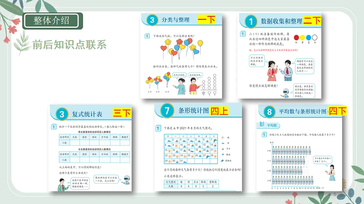 人教版小学数学五年级下册第7、8、9单元教材解读课件第5页