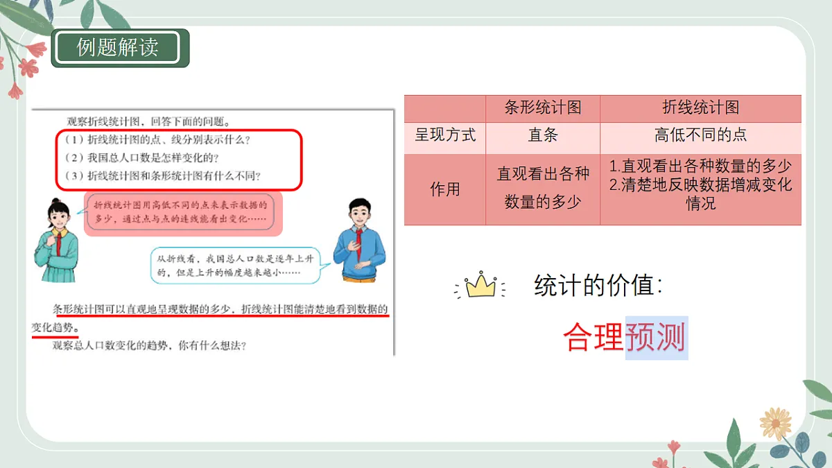 人教版小学数学五年级下册第7、8、9单元教材解读课件第8页