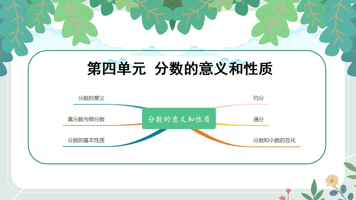 人教版小学数学五年级下册第4、5、6单元教材解读课件第2页