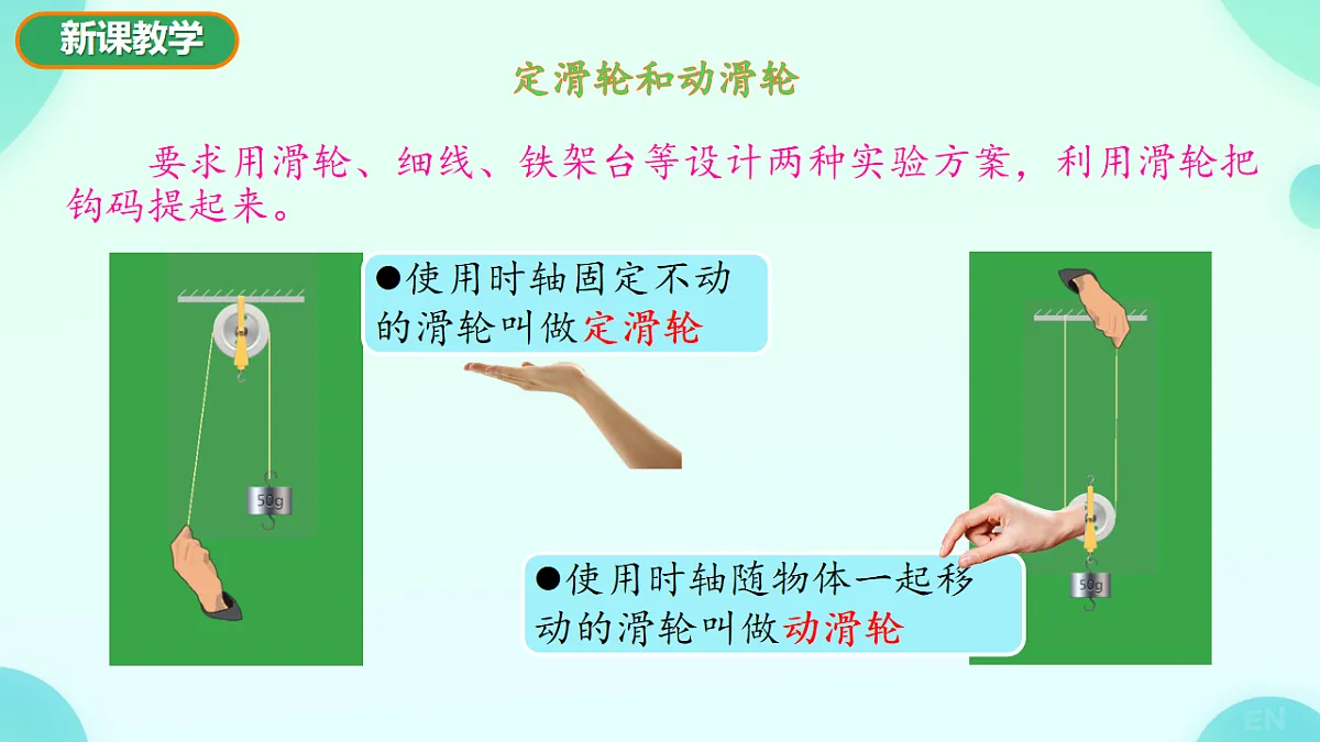 11.2 滑轮及其应用 课件 2025-2026学年物理沪科版八年级全一册第6页