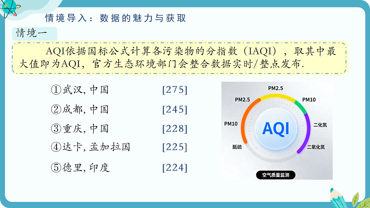 苏科版八年级下册数学6.1《普查与抽样调查》(第1课时 数据的收集)PPT课件第3页